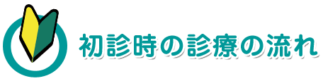 初診時の診療の流れ